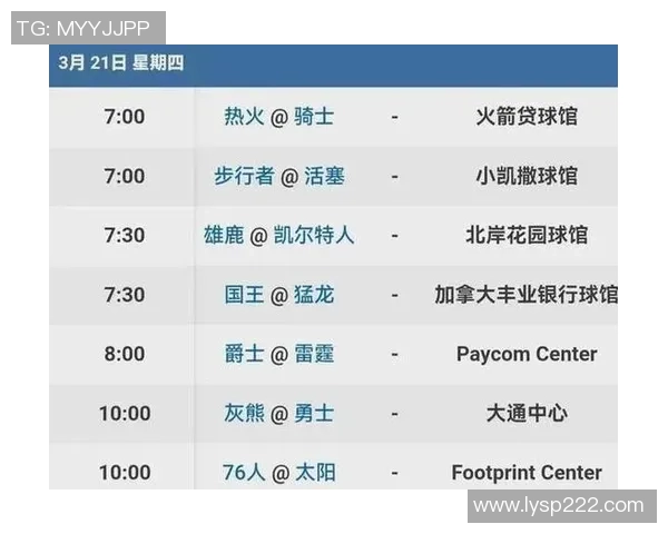 勇士与马刺历史交锋胜率分析及未来比赛展望