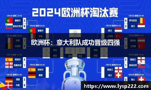 欧洲杯：意大利队成功晋级四强