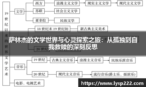 萨林杰的文学世界与心灵探索之旅：从孤独到自我救赎的深刻反思